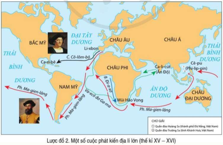 Lịch Sử 7 Bài 2: Các cuôc phát kiến địa lí từ thế kỉ XV đến thế kỉ XVI | Cánh diều (ảnh 1)