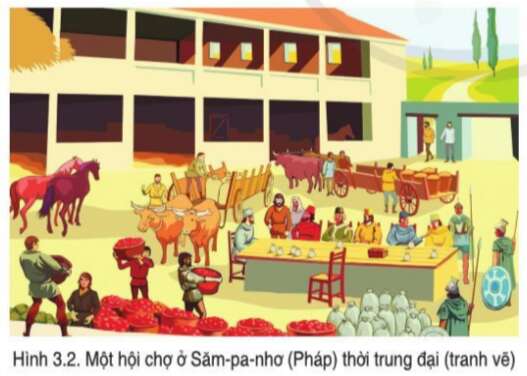 Lịch Sử 7 Bài 3: Phong trào văn hóa Phục hưng | Cánh diều (ảnh 1)