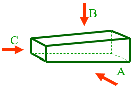 Giáo án Công Nghệ 8 Bài 3: Thực hành: Hình chiếu của vật thể mới nhất - CV5555 (ảnh 1)