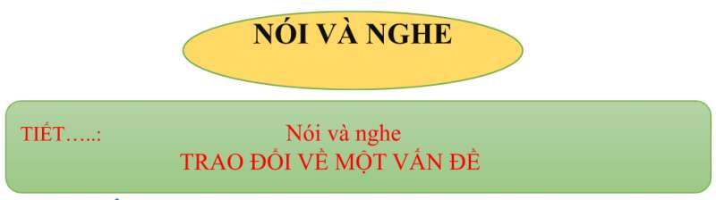 Giáo án Ngữ văn 7 Bài 7 (Cánh diều): Trao đổi về một vấn đề (năm 2023)| Ngữ văn 7 (ảnh 1)