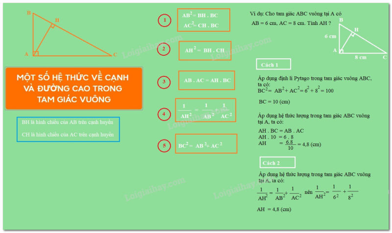 Giải Toán 9 Bài 1: Một số hệ thức về cạnh và đường cao trong tam giác vuông (ảnh 34)