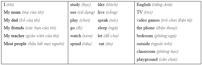 Tiếng anh 7 Unit 1: My time | Chân trời sáng tạo (ảnh 2)