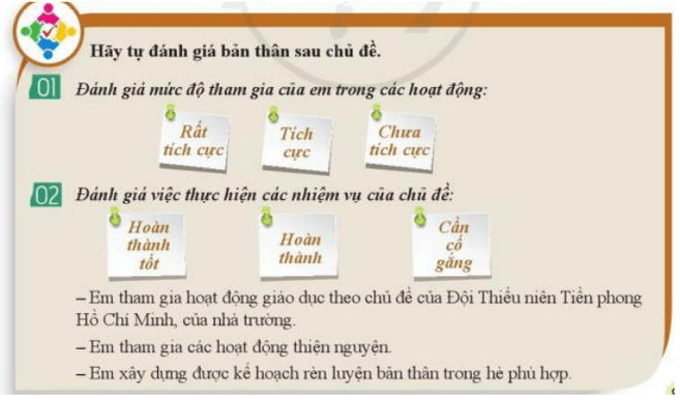 Thông điệp trang 81 HĐTN lớp 7 | Cánh diều