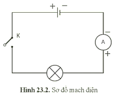 Chuẩn bị Hai pin loại 1,5 V và đế lắp pin một công tắc một bóng đèn pin loại dùng hiệu điện thế 3 V