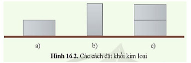 Chuẩn bị Các khối kim loại hình hộp chữ nhật giống nhau, chậu cát mịn