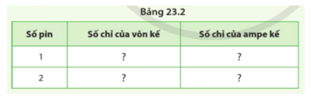 Chuẩn bị Hai pin loại 1,5 V và đế lắp pin một công tắc một bóng đèn pin loại dùng hiệu điện thế 3 V