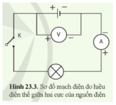 Chuẩn bị Hai pin loại 1,5 V và đế lắp pin một công tắc một bóng đèn pin loại dùng hiệu điện thế 3 V