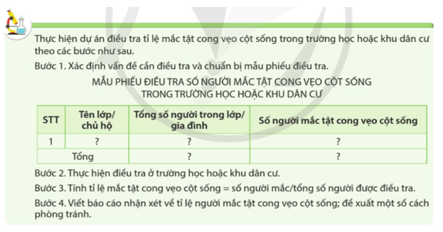 Thực hiện dự án điều tra tỉ lệ mắc bệnh sâu răng tại trường em đang học theo các bước điều tra ở bài 28, trang 135