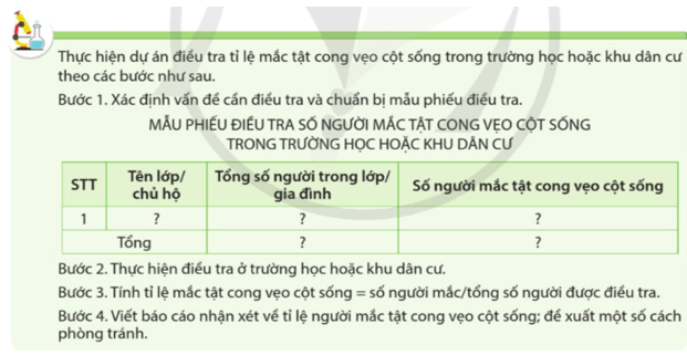 Thực hiện dự án tìm hiểu một bệnh về da tại trường em theo các bước điều tra ở bài 28