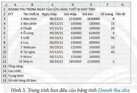 Tin học 7 Bài 10: Sử dụng hàm để tính toán | Chân trời sáng tạo (ảnh 8)