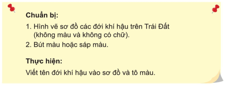 Tự nhiên xã hội lớp 3 Bài 21 trang 115 Thực hành | Cánh diều