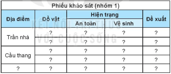 Tự nhiên xã hội lớp 3 Bài 7 trang 30, 31, 32, 33 Thực hành - Kết nối tri thức