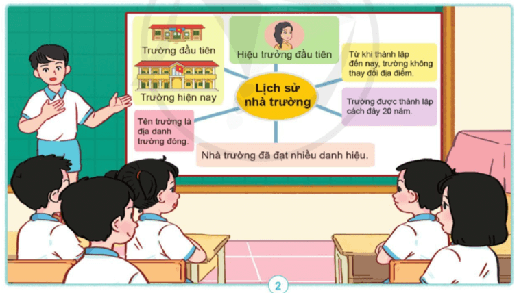 Tự nhiên xã hội lớp 3 Bài 6 Thực hành | Cánh diều