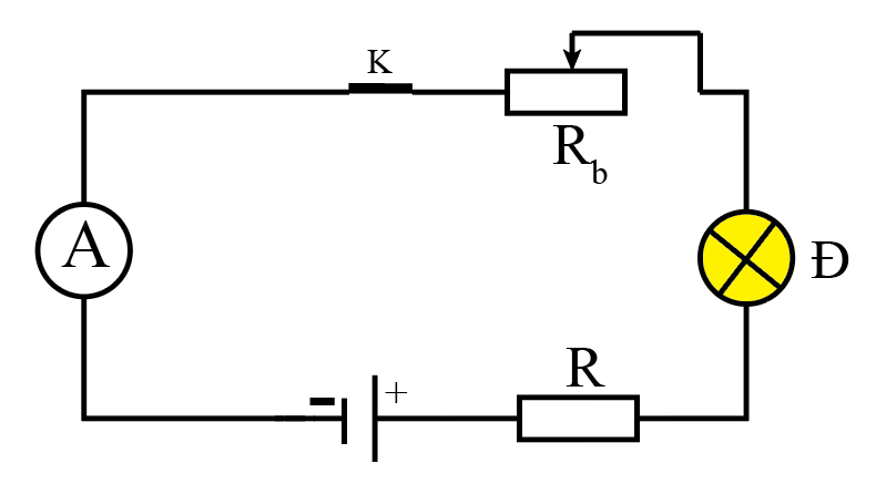 Cho các dụng cụ: 01 đồng hồ đo điện đa năng, 01 pin 1,5 V, 01 biến trở 100 ôm