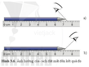 Khi đặt mắt nhìn như hình 3.6a hoặc hình 3.6b thì ảnh hưởng thế nào