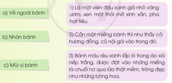 Tiết 6 trang 63, 64, 65 Tiếng Việt lớp 3 Tập 2 Cánh diều