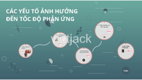 Hãy xây dựng bộ sưu tập hình ảnh về các lĩnh vực nghiên cứu của khoa học tự nhiên