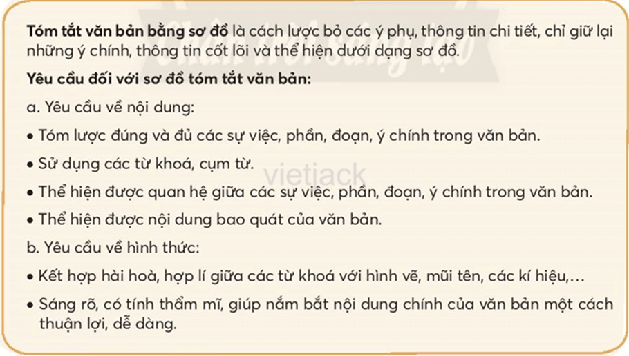 Tóm tắt nội dung chính của một văn bản bằng sơ đồ