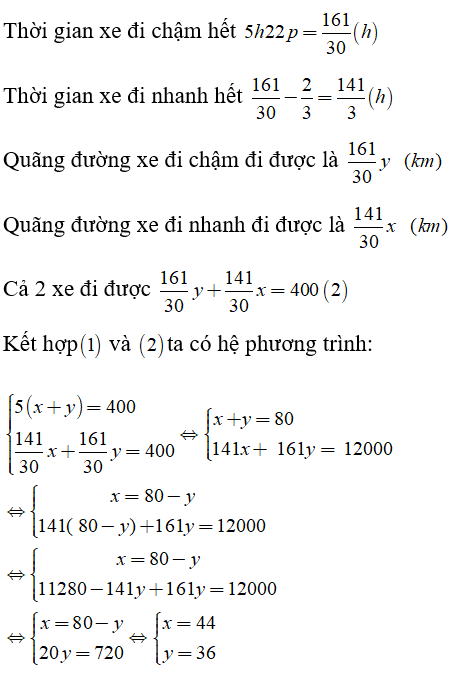 Toán lớp 9 | Lý thuyết - Bài tập Toán 9 có đáp án