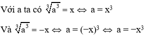 Trắc nghiệm Căn bậc ba có đáp án