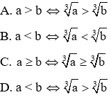 Trắc nghiệm Căn bậc ba có đáp án