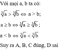 Trắc nghiệm Căn bậc ba có đáp án