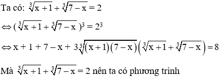 Trắc nghiệm Căn bậc ba có đáp án (phần 2)