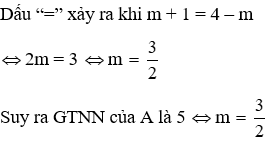 Trắc nghiệm Căn thức bậc hai và hằng đẳng thức có đáp án