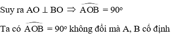 Trắc nghiệm Cung chứa góc có đáp án