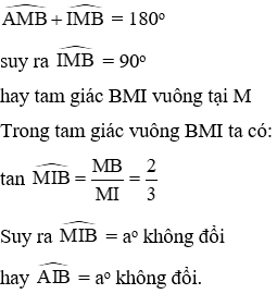 Trắc nghiệm Cung chứa góc có đáp án