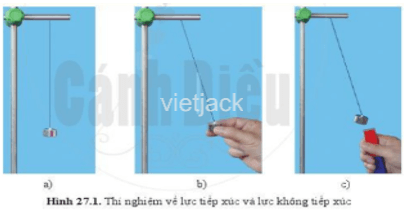 Treo một vật nhỏ bằng sắt vào giá đỡ như hình 27.1 a