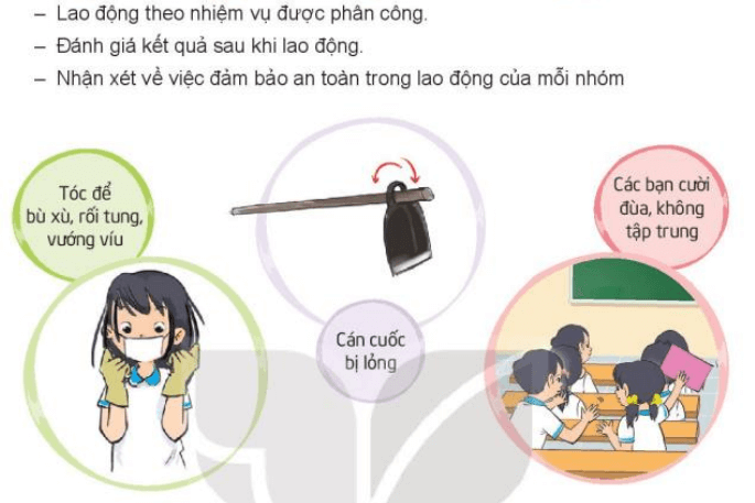 Hoạt động trải nghiệm lớp 3 Tuần 34 trang 100, 101, 102 - Kết nối tri thức