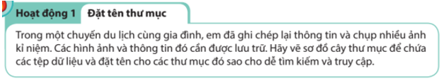 Giáo án Tin học 7 Bài 3 (Kết nối tri thức 2023): Quản lí dữ liệu trong máy tính (ảnh 1)