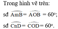 Lý thuyết Góc ở tâm. Số đo cung chi tiết – Toán lớp 9 (ảnh 1)