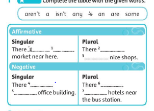 Giải sách bài tập Tiếng Anh 6 trang 13 Unit 1: Towns and cities Language Focus