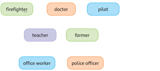 Tiếng Anh lớp 4 Unit 1 Lesson 4 | Family and Friends 4 (Chân trời sáng tạo)