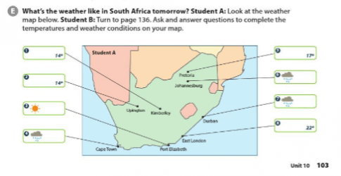 Unit 10: What's the weather like?