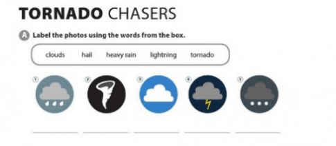 Unit 10: What's the weather like?