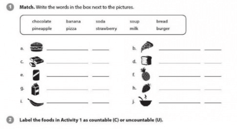 Unit 5: I like fruit!