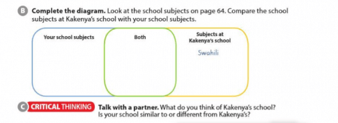 Unit 6: What time do you go to school?