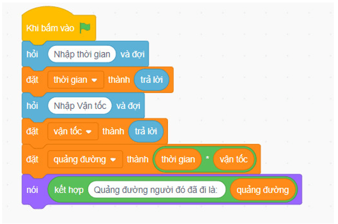 Em hãy viết chương trình Scratch của riêng mình để giải quyết