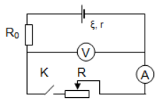 Cho các dụng cụ: 02 đồng hồ đo điện đa năng; 02 pin 1,5 V; 01 điện trở 10 ôm