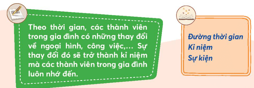 Tự nhiên xã hội lớp 3 Bài 2 trang 14, 15 Vận dụng - Chân trời sáng tạo