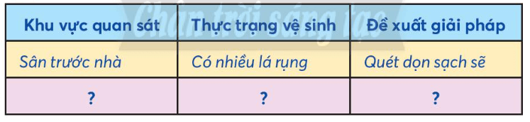 Tự nhiên xã hội lớp 3 Bài 4 trang 21, 22 Vận dụng | Chân trời sáng tạo