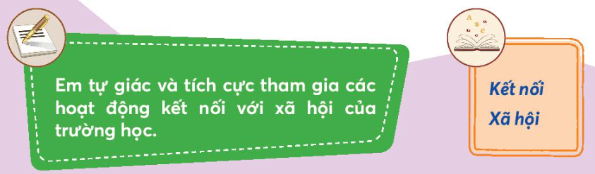 Tự nhiên xã hội lớp 3 Bài 6 trang 27, 28, 29 Vận dụng - Chân trời sáng tạo