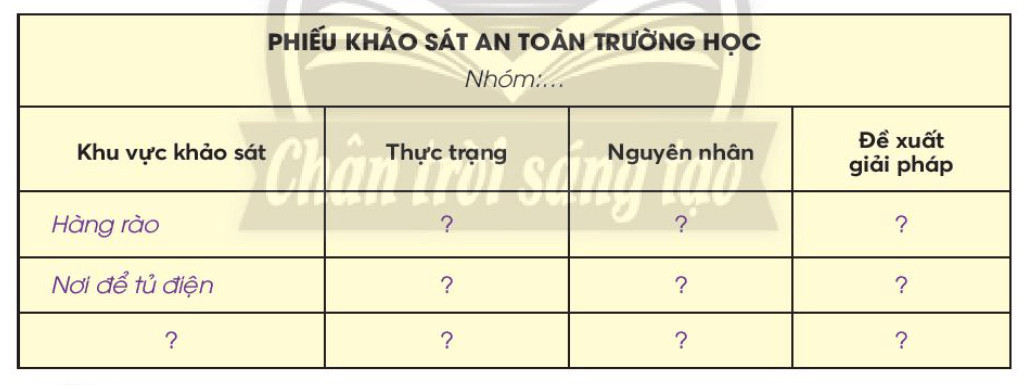 Tự nhiên xã hội lớp 3 Bài 8 trang 35, 36, 37, 38 Vận dụng | Chân trời sáng tạo