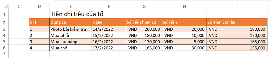 Trong bảng tổng hợp thu - chi của em, hãy tính số liệu ở cột chênh lệch và tính số tiền hiện còn cho từng tuần (bằng cách điền công thức tính)