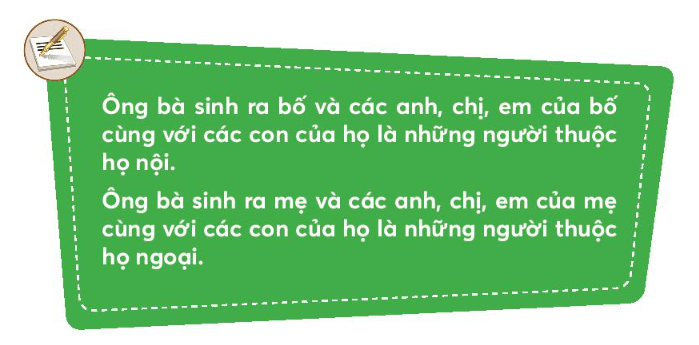 Tự nhiên xã hội lớp 3 Bài 1 trang 9, 10 Vận dụng | Chân trời sáng tạo