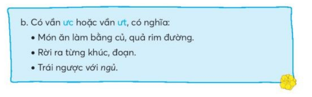 Viết trang 34, 35 Tiếng Việt lớp 3 Tập 2 | Chân trời sáng tạo