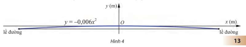 Bài 5 trang 13 Toán lớp 10 Tập 2 | Chân trời sáng tạo (ảnh 1)